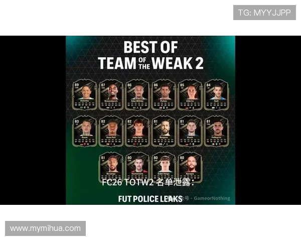 9月24日FC26更新露西娅罗德里格斯SBC上线83+升级卡引发热议